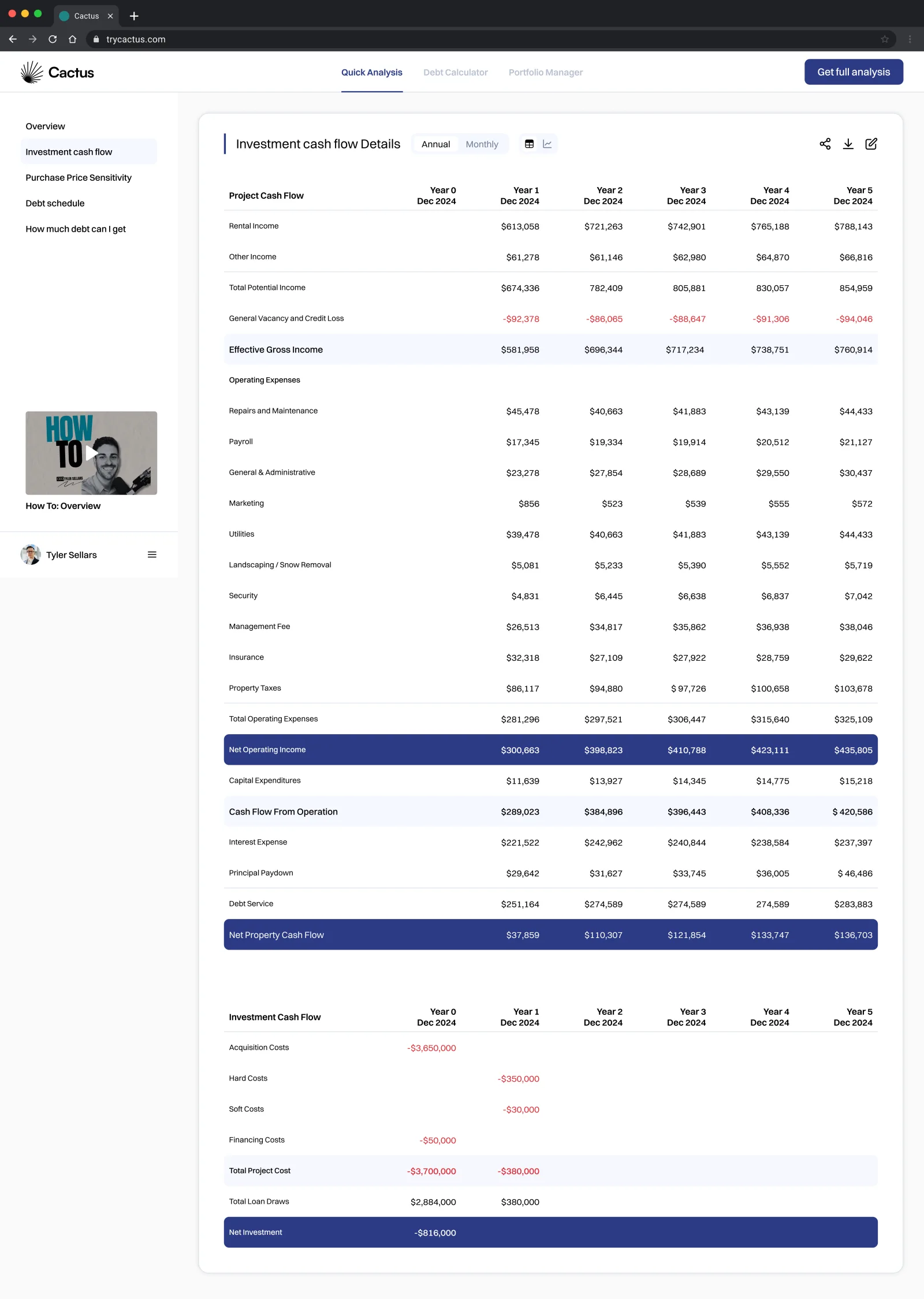 Cactus multi-year investment cash-flow model